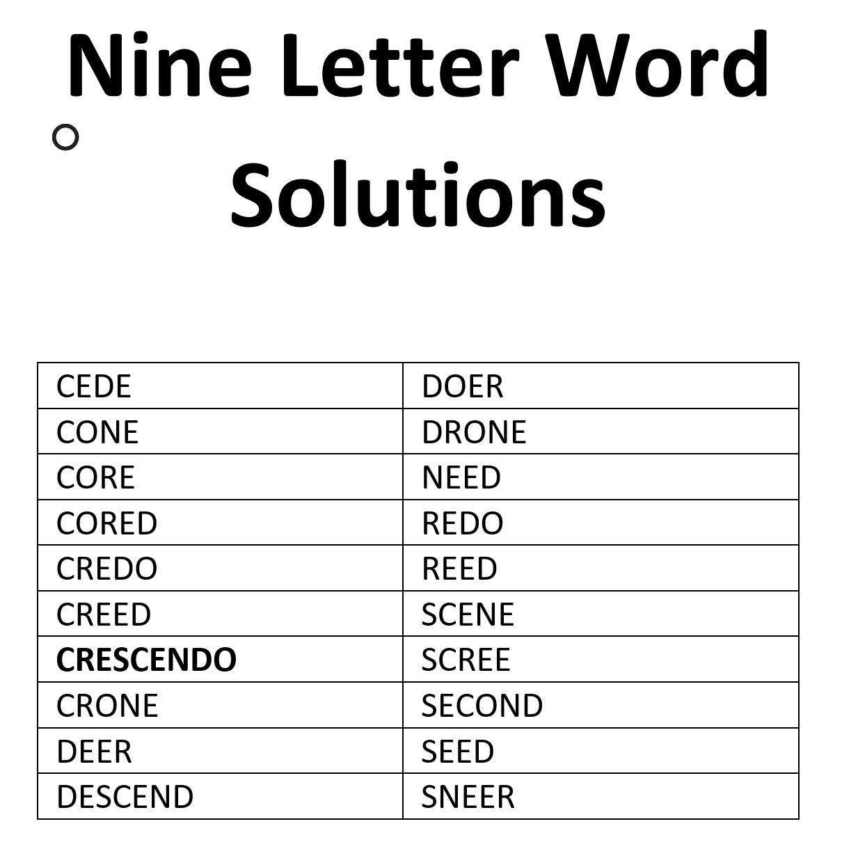 9 Letter word solutions