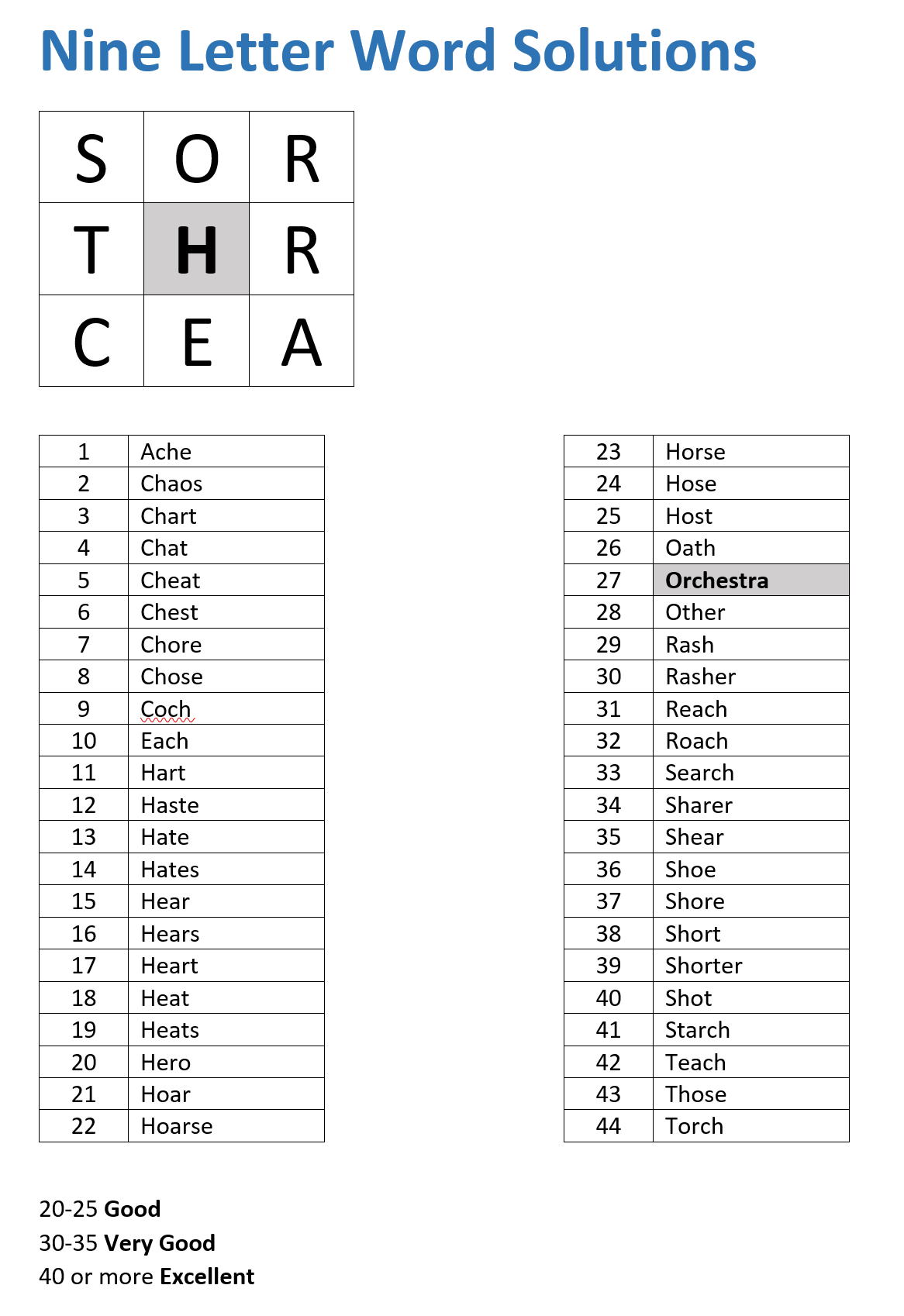 9 Letter Word Solution 2019