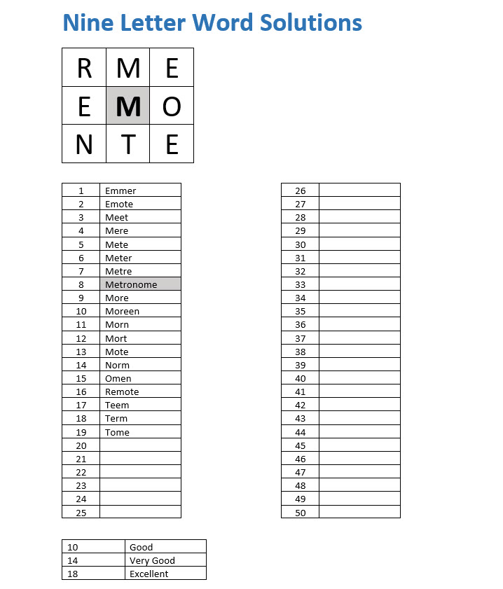 Nine Letter Word Solutions 2022