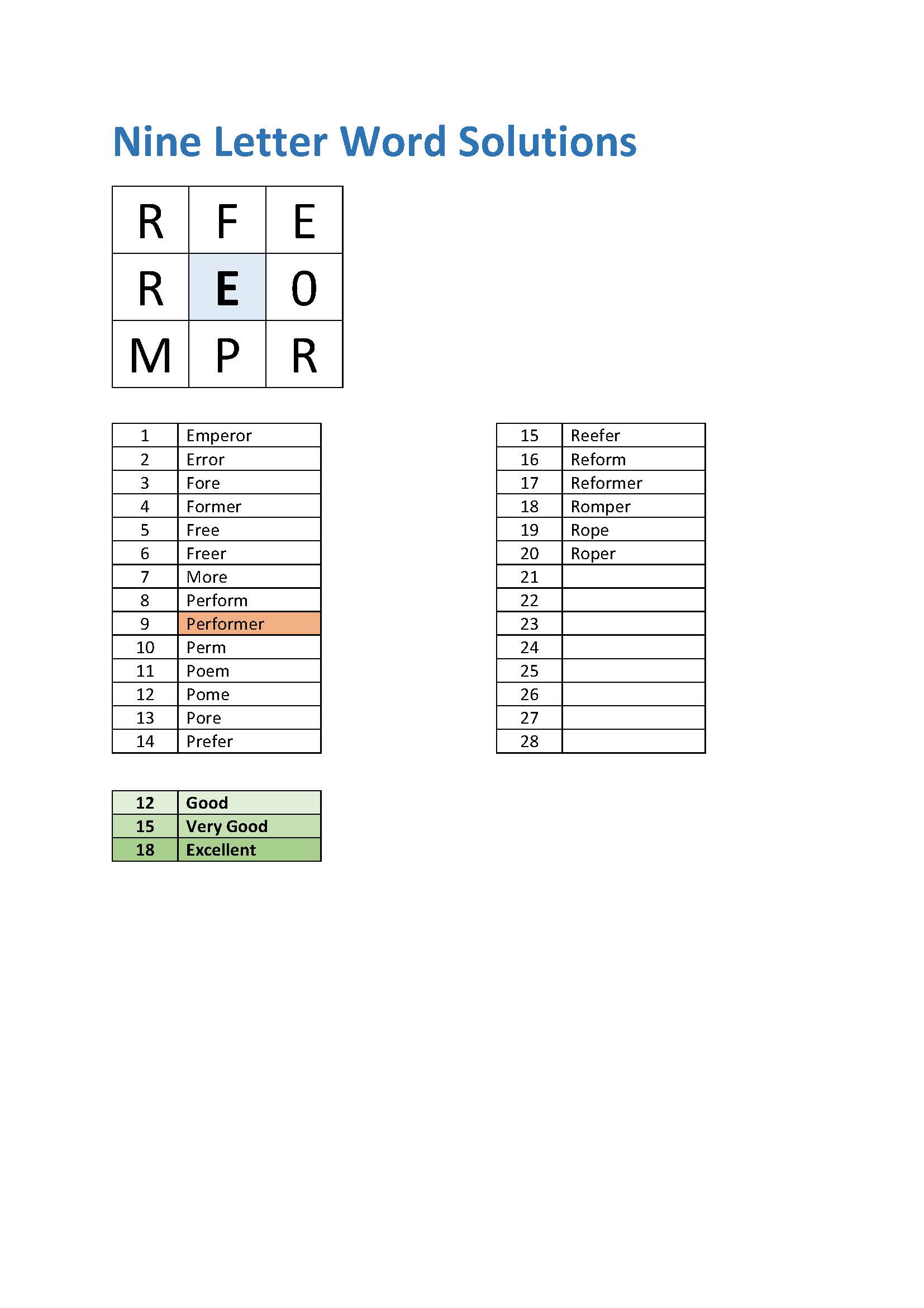 2025 Nine letter word