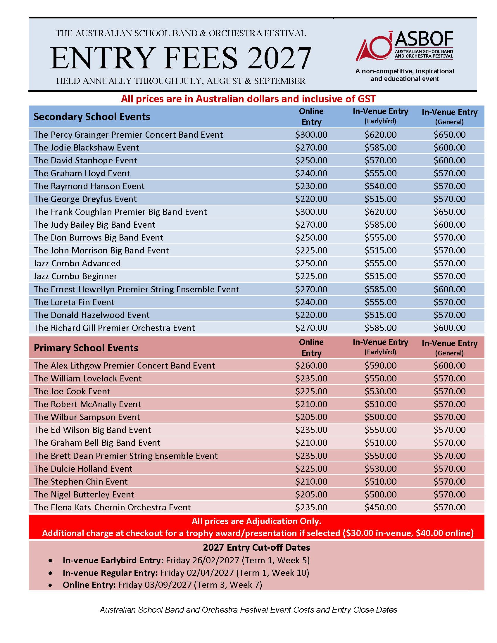 ASBOF Event Entry Fees 2027